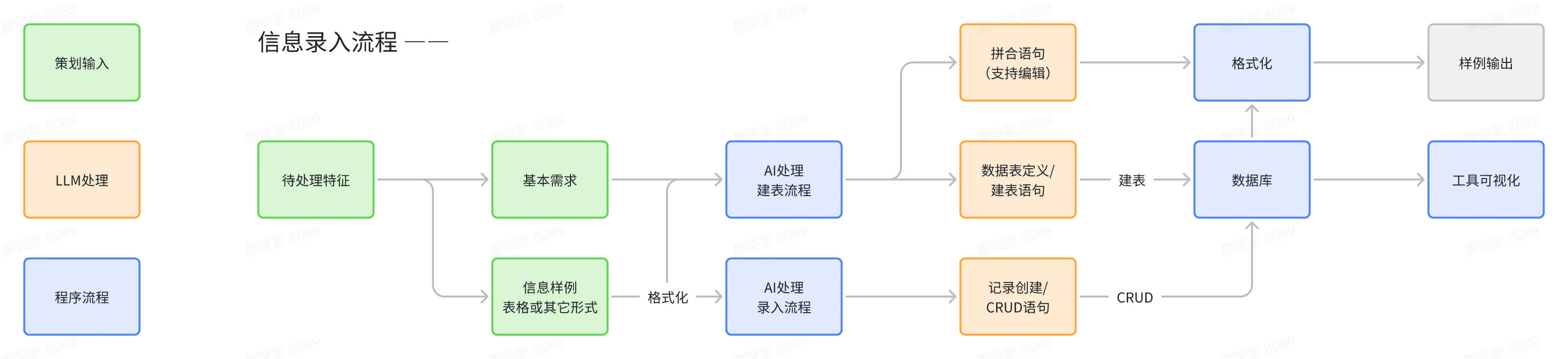 whiteboard_exported_image 3